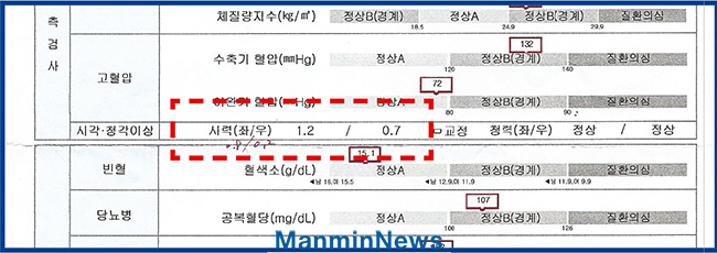 김성규집사