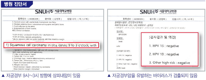 병원진단서